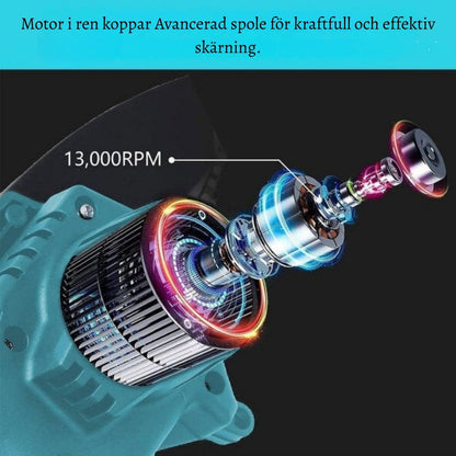 GrenKraft – Portabel motorsåg för enkel trädvård